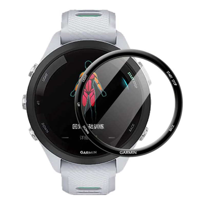 Curved Edge Screen - 3D Curved Edge Protective Film For