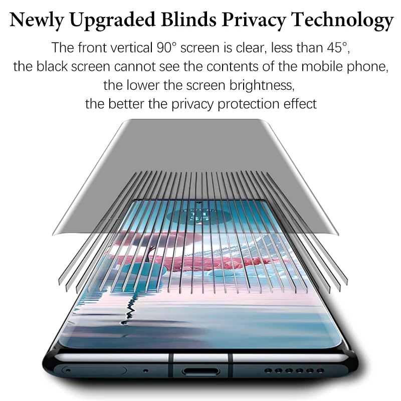 With tools 3D Curved Anti-spy  - Curved Edge Screen ulasan dan harga