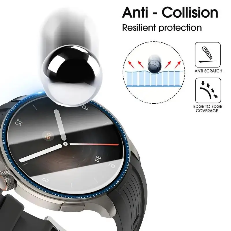 Full Curved Protective Soft Fi - Smartwatch Screen Film ulasan dan harga