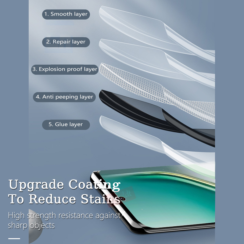 1-2Piece Full Curved Edge Priv - Curved Edge Screen ulasan dan harga