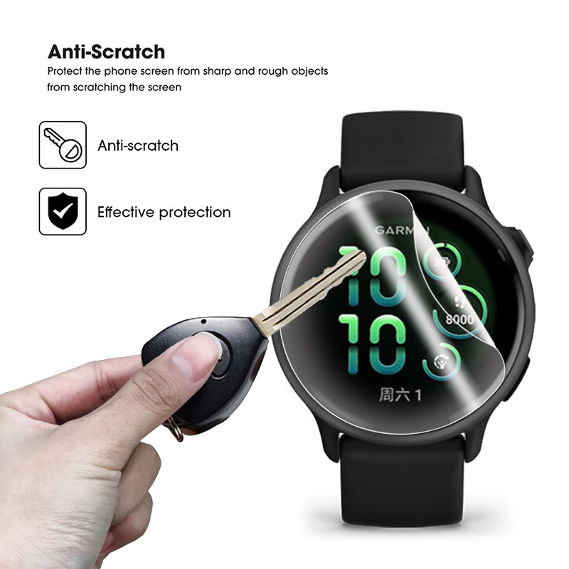 Soft Screen Protector For Garm - Smartwatch Screen Film ulasan dan harga
