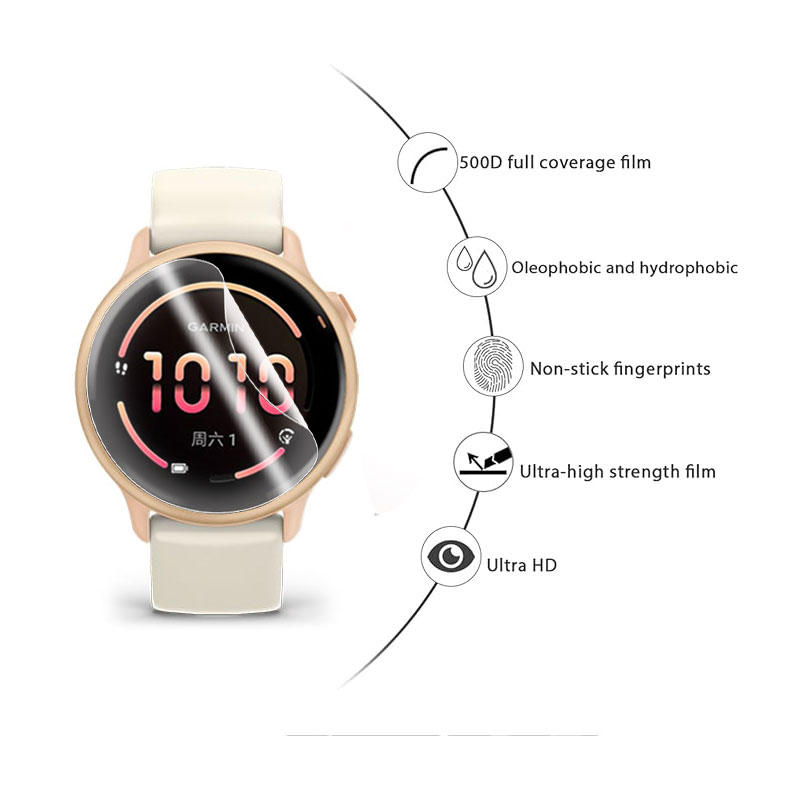 Soft Screen Protector For Garm - Smartwatch Screen Film ulasan dan harga