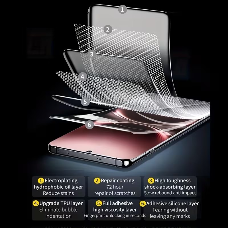 3Pcs Hydrogel Film For Vivo V2 - Vivo X200 ulasan dan harga